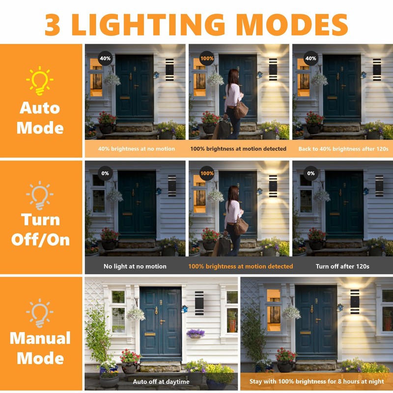 DASTOR Motion Sensor Outdoor Wall Lights 2 Pack, Dusk to