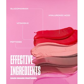 Babe Original Plumping Lip Jelly - High Shine Lip Gloss for Fuller, Thicker Lips, Moisturizing and Soothing, Blush