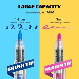 Coogert 12 Automatic Ink Control Acrylic Paint Markers Dual Tip, No-Bleed Acrylic Paint Pens For Rock Painting, Wood, Fabric, Canvas, Glass, Plastic, Art Painting Supplies Kit (Brush Tip + Medium Tip)