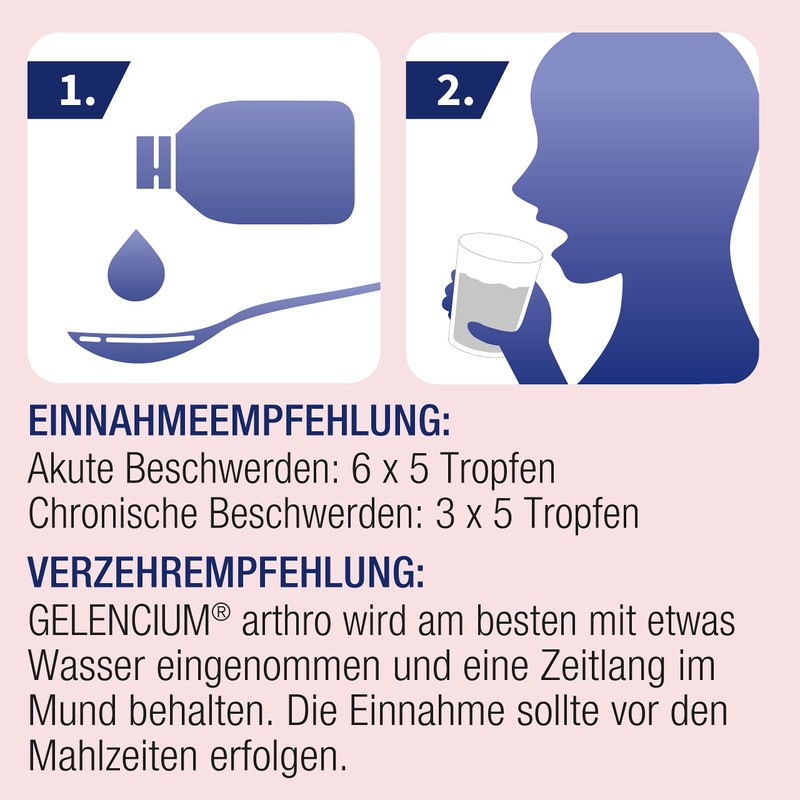 Gelencium Arthro drops: for targeted treatment of joints in osteoarthritis,