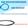 Hourleey Pressure Washer Hose 50 FT, 3600 PSI Flexible Kink