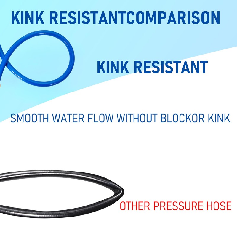 Hourleey Pressure Washer Hose 50 FT, 3600 PSI Flexible Kink