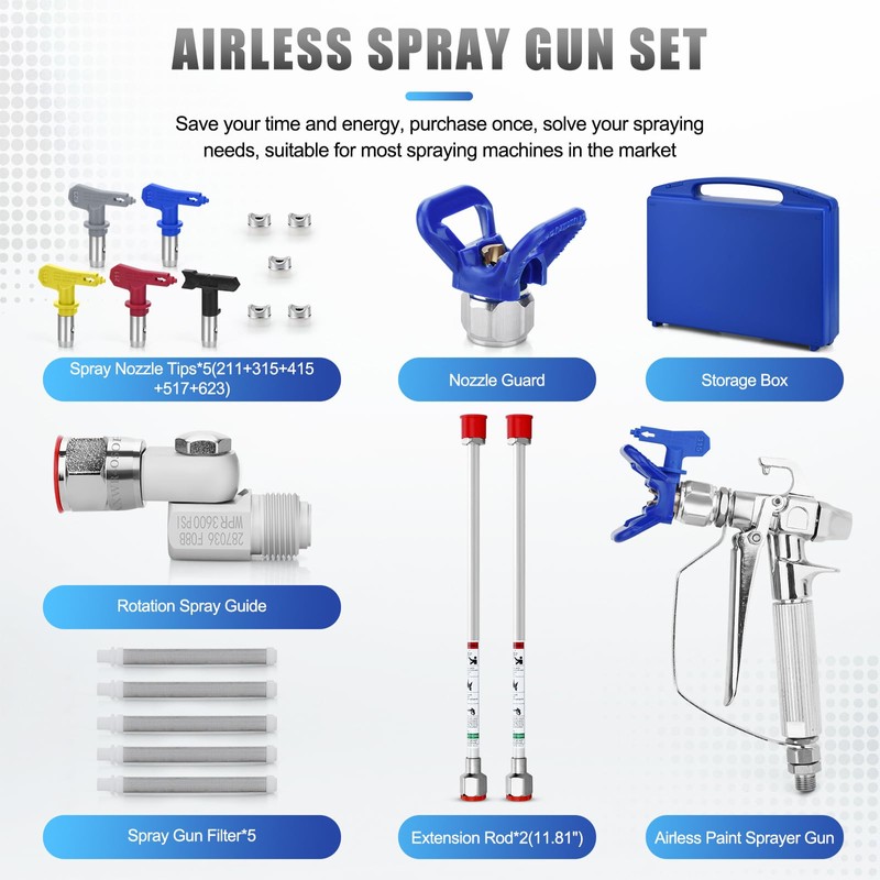 16 PCS Airless Paint Sprayer Gun Kit, 3600 PSI High