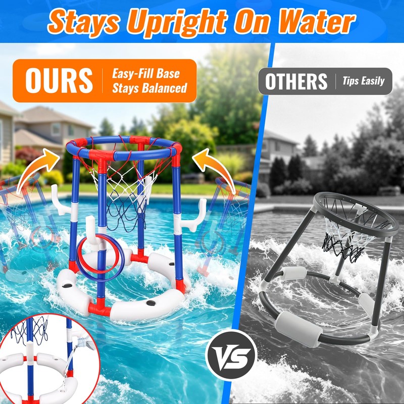 Mocuba Floating Pool Basketball Hoop, Water-Fillable Stable Base