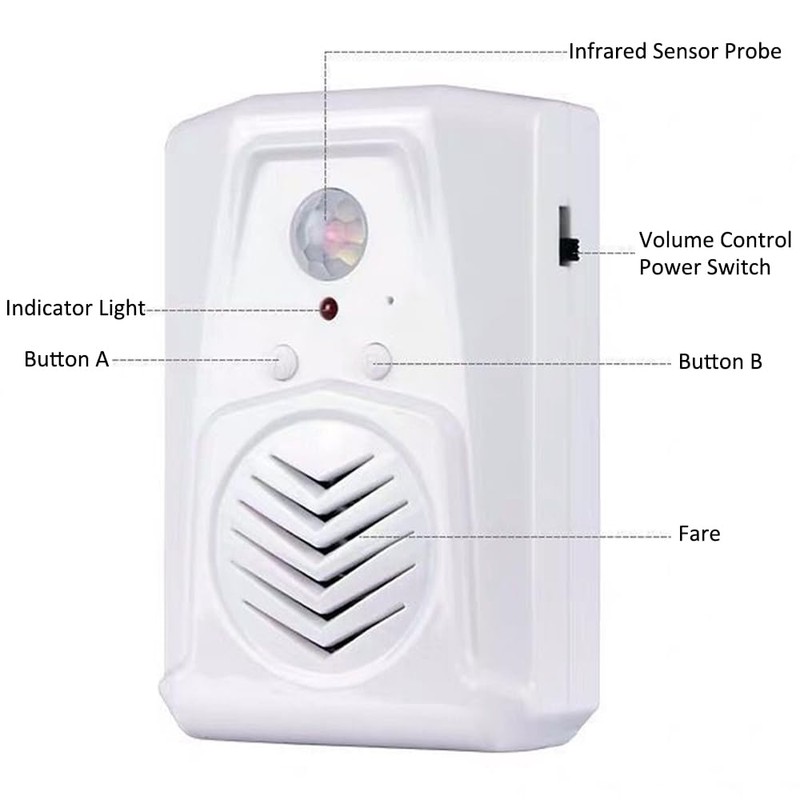 EFCWGIA Motion Activated Sound Player with Loud Speaker, PIR Talking