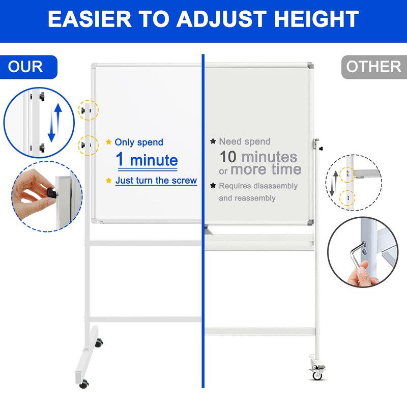CALENBO White Board Dry Erase Board with Stand 36" X