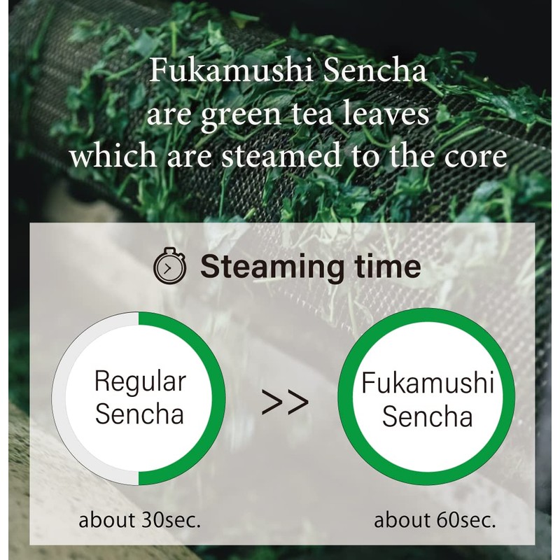 Premium Fukamushi Sencha -Deep Steamed Green Tea from Shizuoka JAPAN｜Japanese