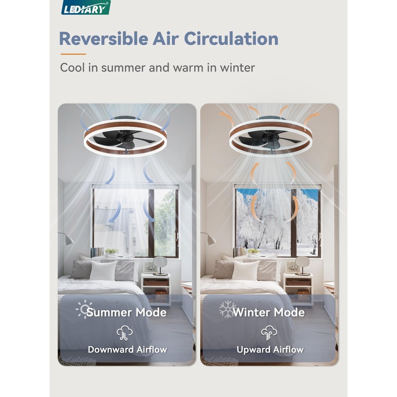LEDIARY Low Profile Ceiling Fans with Lights, Flush Mount Modern