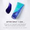 Moroccanoil Shampoo Violeta Rubios Perfectos