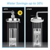 OFFO Fixed Shower Head, 6 Modes 13cm(5 inch) Waterfall Shower