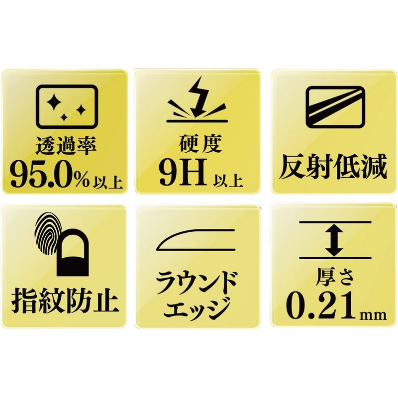 Kenko KKG-NZ9 LCD Protective Glass for Nikon Z9 0.08 inch