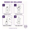Refill Serum Facial Efecto Tensor Con Dmae Gaba Lifting +