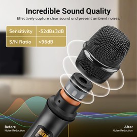 TONOR Wireless Microphone System, Professional Metal Cordless Karaoke Microphones, Handheld Dynamic Mic Set with Receiver for Party, Meeting, KTV, Church, DJ, Wedding, Singing, 200ft, TW820 Black