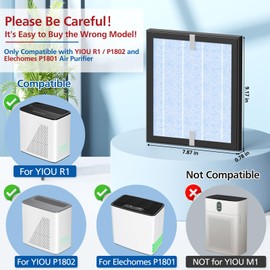 R1 P1801 P1802 HEPA Replacement Filters Compatible with YIOU R1 and Elechomes P1801/ P1802 Air Purifier, 3 Stage Filtration System, 2 Pack