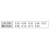 Shinwa Sokutei 73780 Thickness Gauge B, 3.9 inches (100 mm),