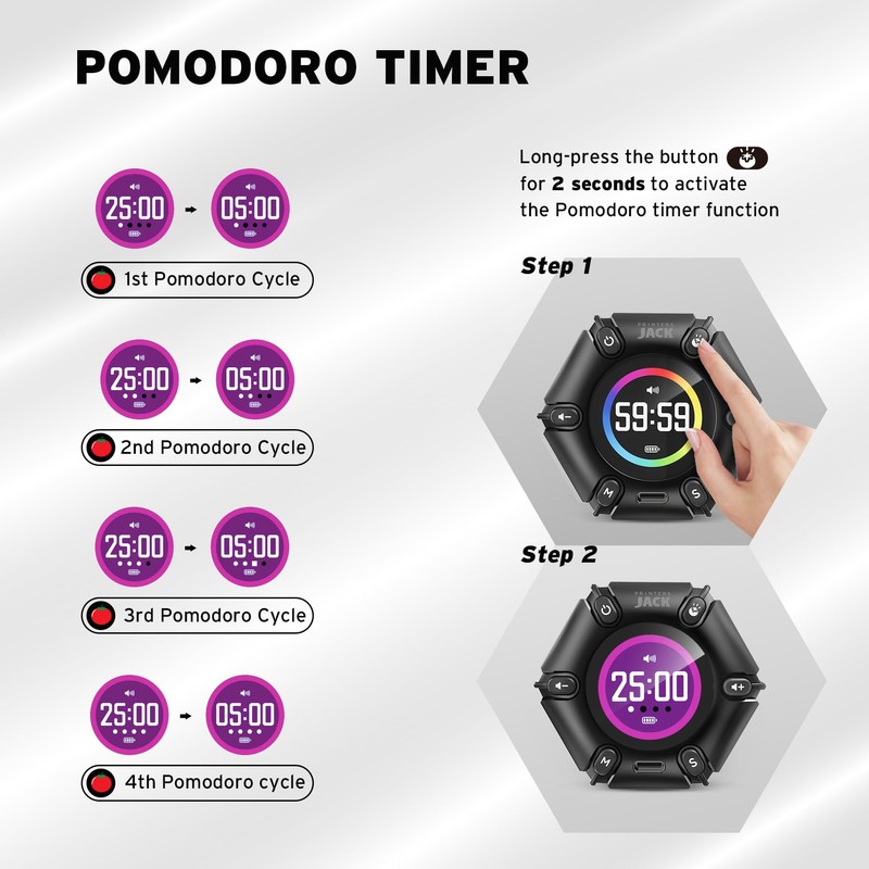 Jack Pomodoro Timer - Productivity Cube, Visual Focus Timer, Mute