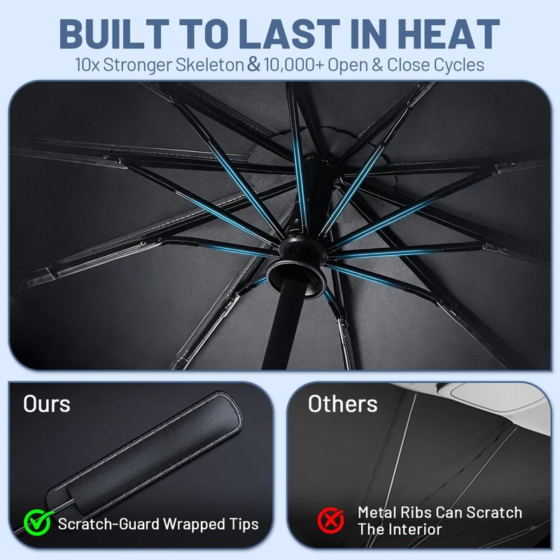 [2026 Upgraded] Car Windshield Sun Shade Umbrella(X-Small 55" L x