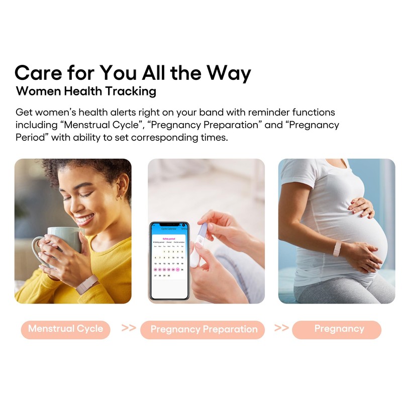 Clicklife Smart Health Wristband, Multi-Sport Wearable with Automatic Monitoring, Pedometer/Sleep/Stress/Calories,