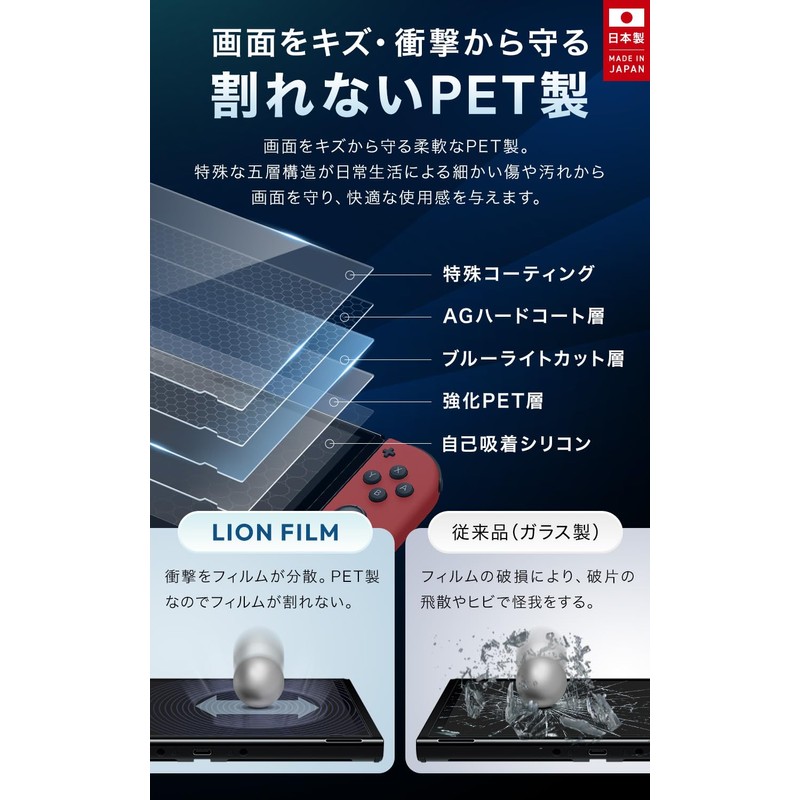 LION FILM HOGOTECH (Made in Japan, Unbreakable) Switch Protective Film,
