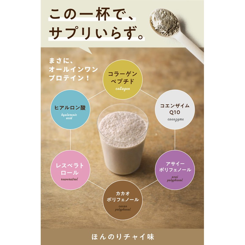 Tamachan Shop Protein Wallet, W Protein (Whey & Soy), No