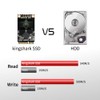 Kingshark Gamer mSATA 512GB Internal Solid State Drive High Performance
