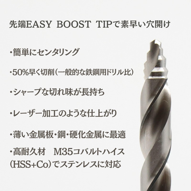 Gracat Professional Grade EASY BOOST Drill Bits 19-Piece Set HSS