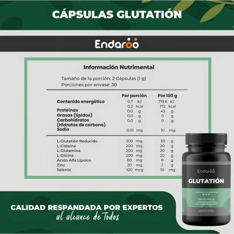 L-glutation,glutamina,glicina, Ácido Alfa Lipoico, 120 Caps Sabor Sin Sabor