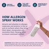 Allergy Asthma Clean Allergen Spray, Pets, Dust Allergies & More,