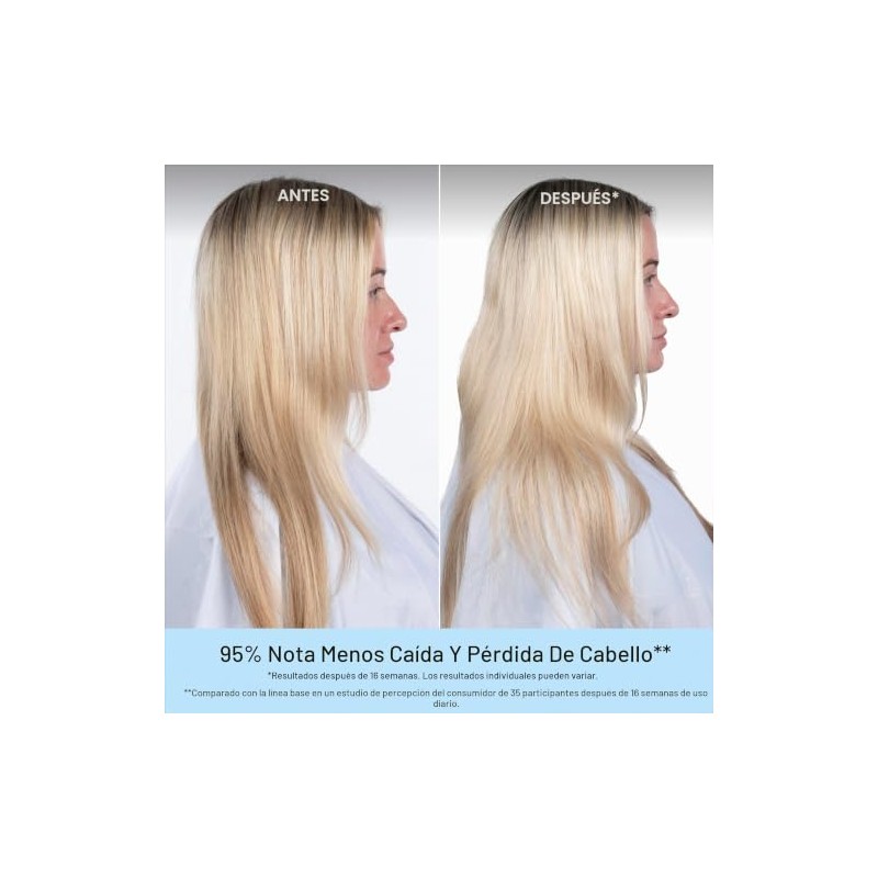 Destined For Density MegaStrength Plus Caffeine Plus Biotin Peptide Density