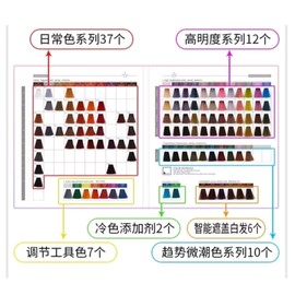 #Ready stock#Yeshu hair color cream dye 100ml