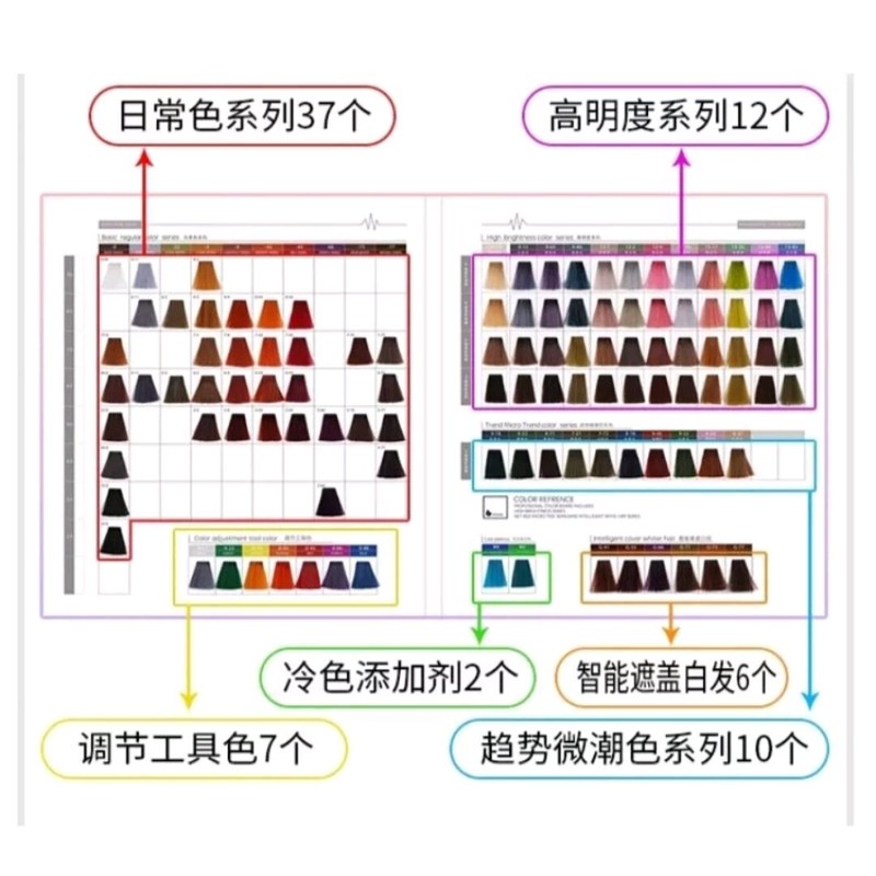 #Ready stock#Yeshu hair color cream dye 100ml