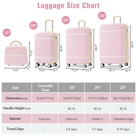 Merax Luggage Set 3 Piece Suitcase Set with Cosmetic Case Expandable Spinner Wheels Vintage Luggage Sets(Light Pink,20"+24"+28")