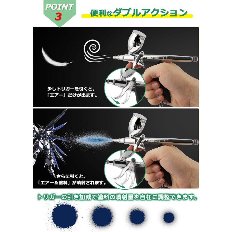 3 Types of Calibers: Airbrush, Trigger Type, Handpiece, 0.01 x