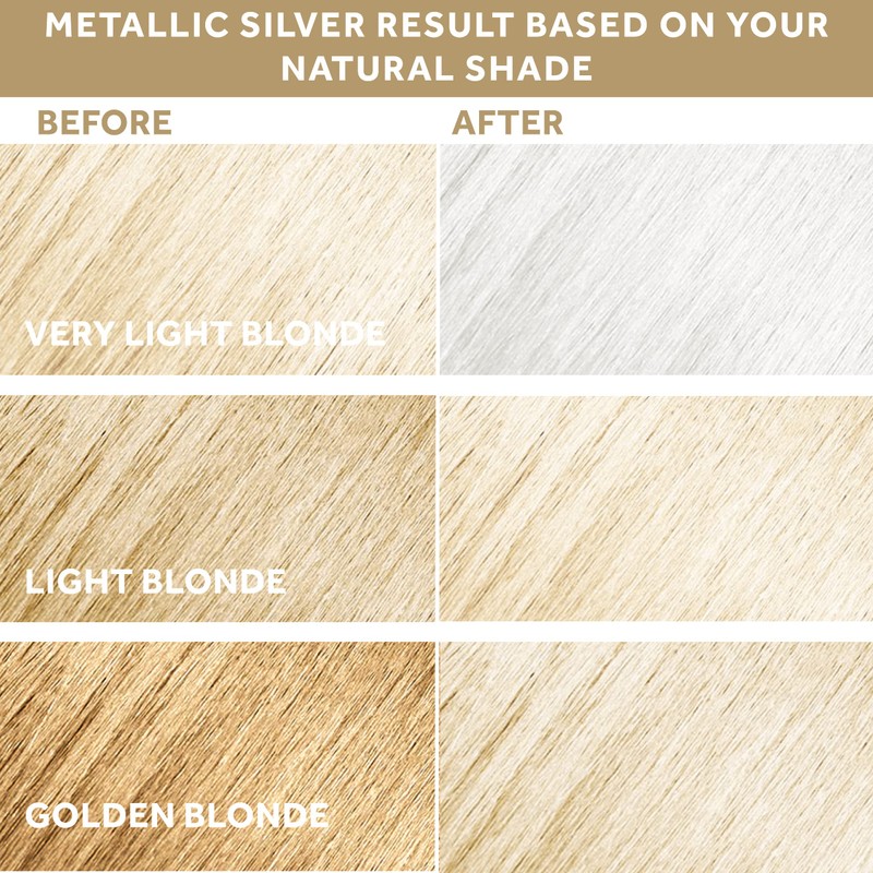 Smart Beauty | Metallic Silver Permanent Hair Dye |Professional Salon