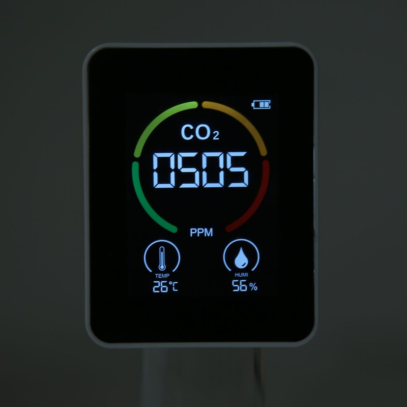 CO2 Detector Carbon Dioxide Monitor Infrared Air Quality Monitor Sensor