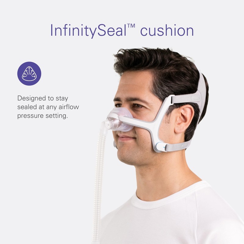 Resmed Airfit N20 Replacement Cushion - Medium