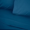 Premium Petrol Blue Ranforce Single Fitted Sheet (90 x 200