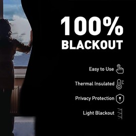 Portable Blackout Blinds 300×145cm Stick on Blinds for Windows, Temporary 100% Blackout Curtains Suitable for Cutting any Size Shape - for Bedroom, Indoor and Outdoor, Travel Nursery Loft RV Car