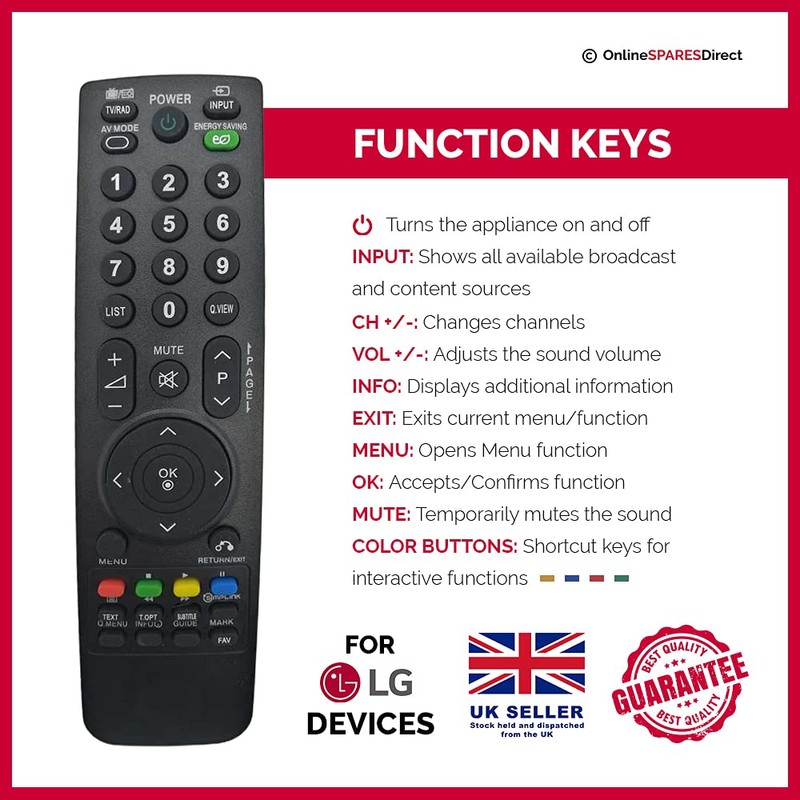 REPLACEMENT For LG TV Remote Control - FLATRON M1962D FLATRON