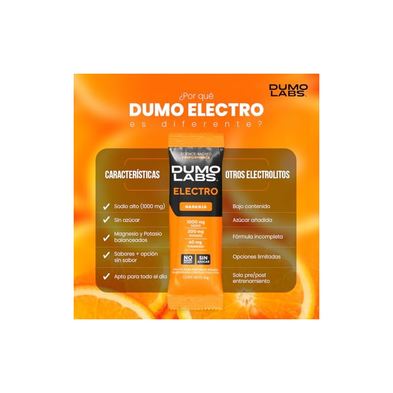 Dumo Electro Electrolitos Orales Polvo Azucar Suplemento Hidratación Sodio Potasio