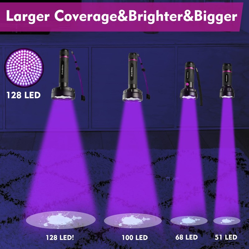 EverBrite UV Flashlight, 128 LED Blacklight Flashlights, 395nm Black Light