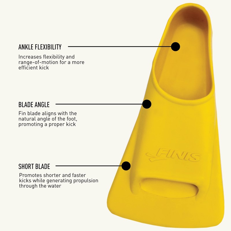FINIS Zoomers Gold Fins E,Yellow