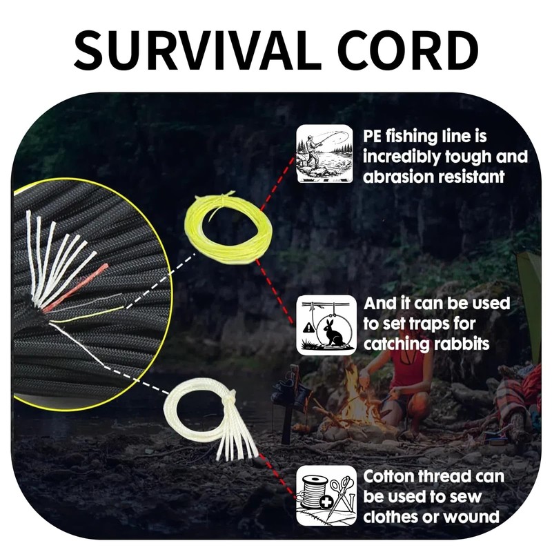 KOKKOYA 31m Survival Paracord 550 4mm Nylon Fire Cord 10