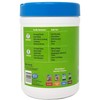 MiracleWipes for Paint Prep & Cleanup, Remove Tough Grime Build-Up,