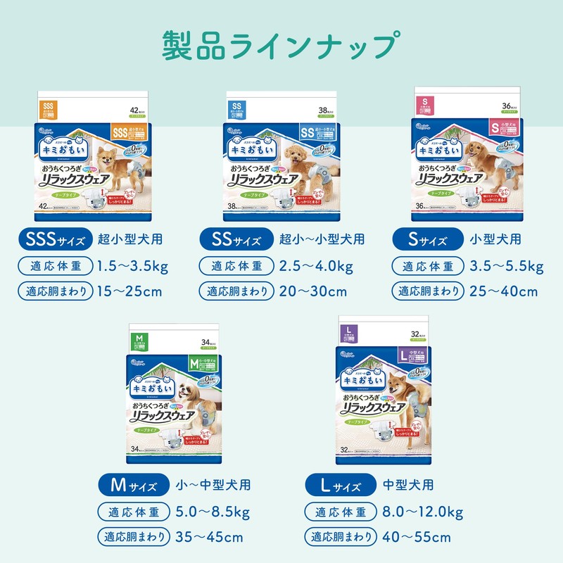 Elleair Pet Kimi Omi Relaxing Wear, Small, 36 Pieces