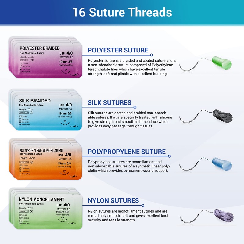 Alcedo Sterile Sutures Thread & Needle with Tools Kit, First