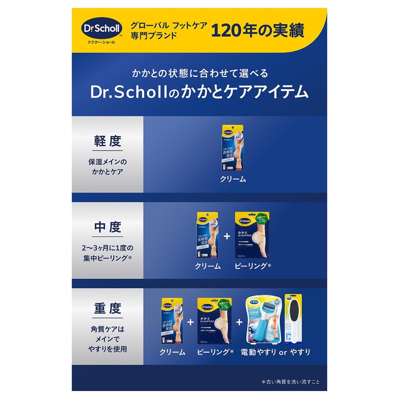 Dr. Scholl's Heel Peeling Mask + Moisturizing Cream for Heels