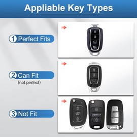 YO&YOYE for Hyundai Key Fob Cover, Full Protection Key Case Shell Compatible with 2019 2020 2021 2022 Hyundai Sonata Tucsonn (Model3, 5 Buttons, Green)