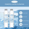 MIWF6200 Twist-in Water Filter Cartridge, Compatible with Midea MRS26D5AST, MF-2008-R2,