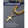 Bandmax Gold Plated Barbed Wire Chain Choker Necklace Set Faith